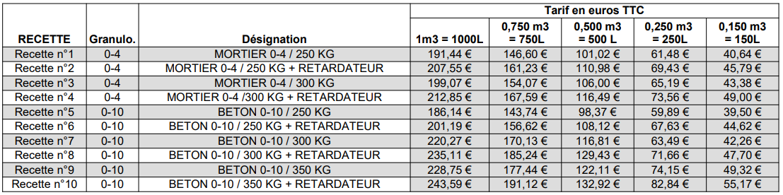 2026-04-10 12_17_35-Tarifs particuliers 2026 Applicable au 15-03-2026.png
